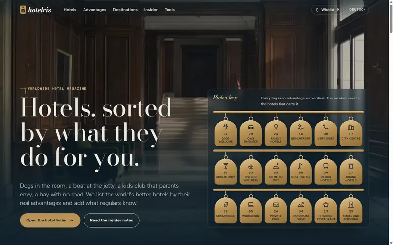 Home page of hotelris.com