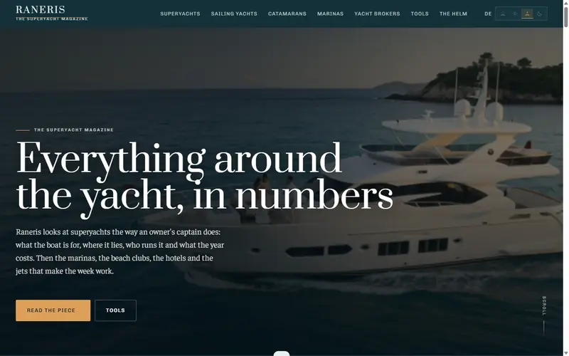Home page of raneris.com